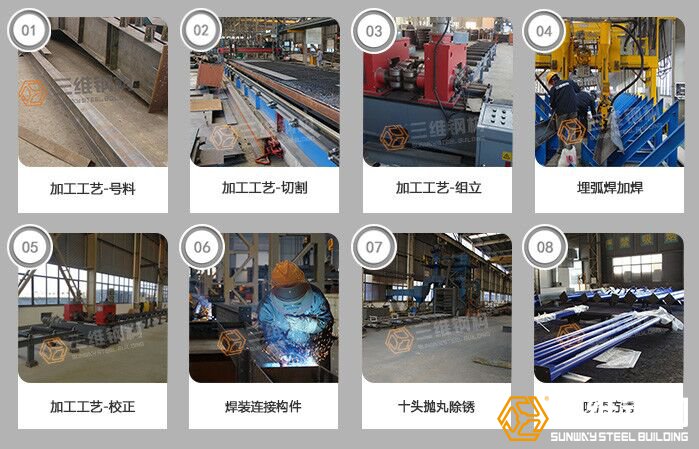 钢结构工程钢构件的加工设计